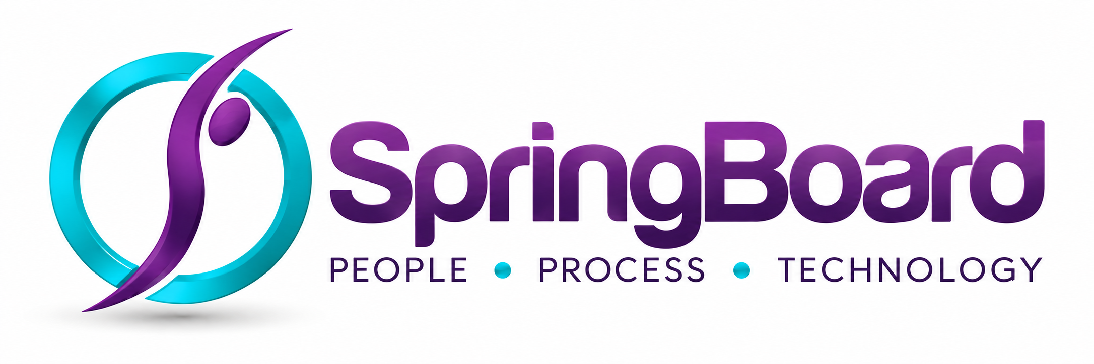 SpringBoard — People, Process, Technology